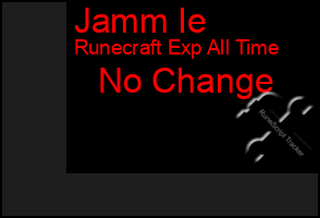 Total Graph of Jamm Ie