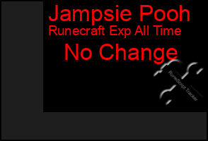 Total Graph of Jampsie Pooh