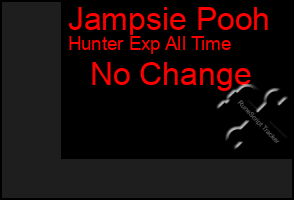 Total Graph of Jampsie Pooh