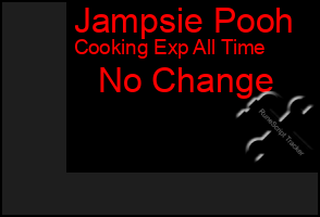 Total Graph of Jampsie Pooh