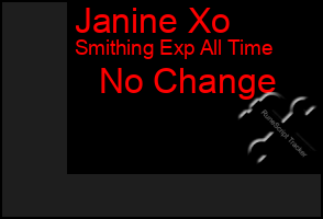 Total Graph of Janine Xo