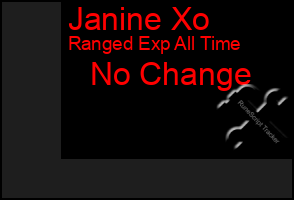 Total Graph of Janine Xo