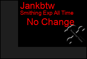 Total Graph of Jankbtw