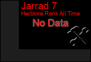 Total Graph of Jarrad 7