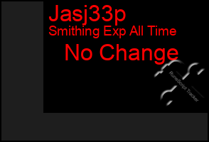 Total Graph of Jasj33p