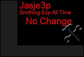 Total Graph of Jasje3p