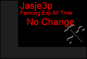 Total Graph of Jasje3p