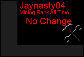 Total Graph of Jaynasty04