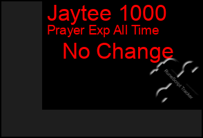 Total Graph of Jaytee 1000