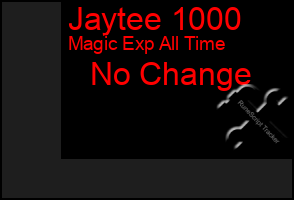 Total Graph of Jaytee 1000
