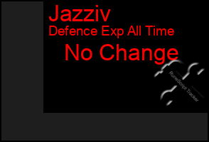 Total Graph of Jazziv