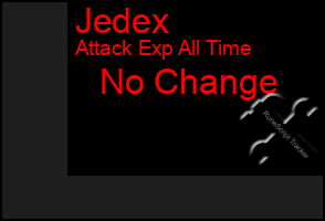 Total Graph of Jedex