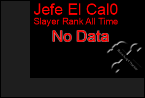 Total Graph of Jefe El Cal0