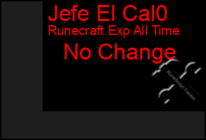 Total Graph of Jefe El Cal0