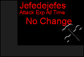 Total Graph of Jefedejefes