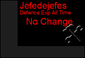 Total Graph of Jefedejefes