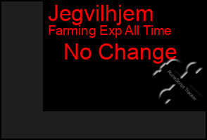 Total Graph of Jegvilhjem