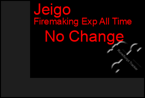 Total Graph of Jeigo