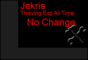 Total Graph of Jekris