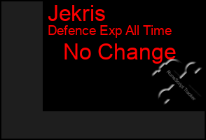 Total Graph of Jekris