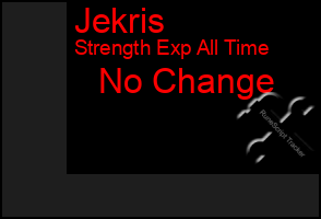 Total Graph of Jekris