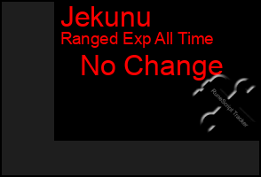 Total Graph of Jekunu