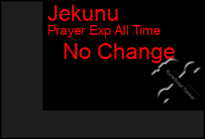 Total Graph of Jekunu