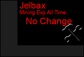 Total Graph of Jelbax