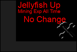 Total Graph of Jellyfish Up