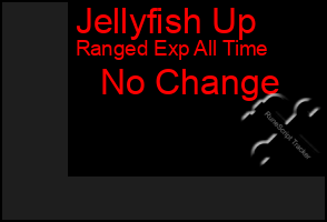 Total Graph of Jellyfish Up