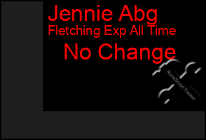 Total Graph of Jennie Abg