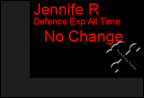 Total Graph of Jennife R