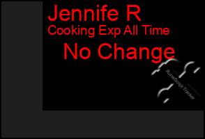 Total Graph of Jennife R