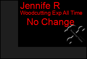 Total Graph of Jennife R