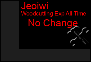 Total Graph of Jeoiwi
