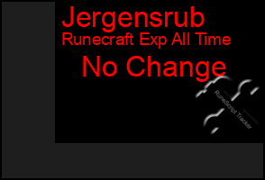 Total Graph of Jergensrub
