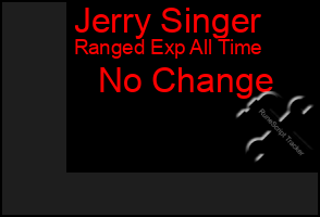 Total Graph of Jerry Singer