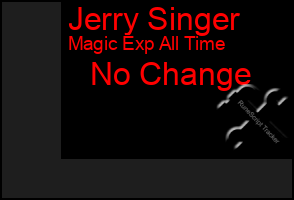 Total Graph of Jerry Singer