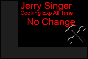 Total Graph of Jerry Singer