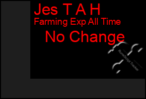 Total Graph of Jes T A H