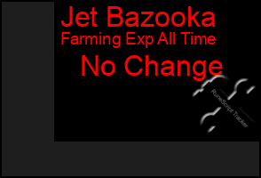 Total Graph of Jet Bazooka