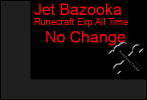 Total Graph of Jet Bazooka