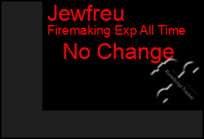 Total Graph of Jewfreu
