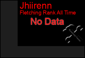Total Graph of Jhiirenn