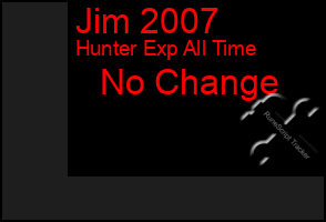 Total Graph of Jim 2007