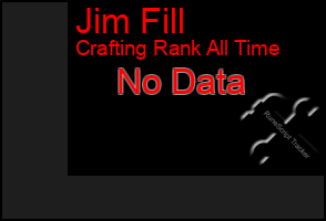 Total Graph of Jim Fill