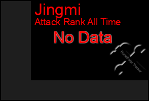 Total Graph of Jingmi