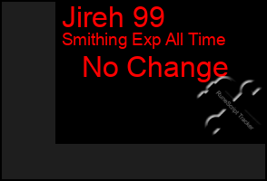 Total Graph of Jireh 99