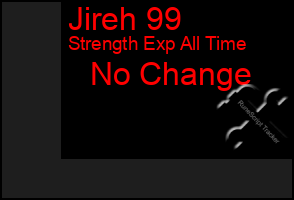 Total Graph of Jireh 99