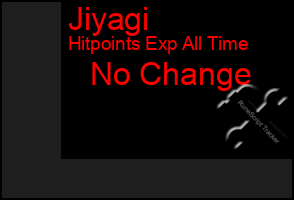 Total Graph of Jiyagi